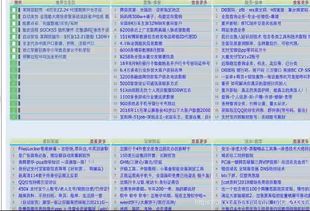 常見(jiàn)網(wǎng)絡(luò)安全術(shù)語(yǔ)與網(wǎng)絡(luò)技術(shù)軟件的研發(fā)及銷售