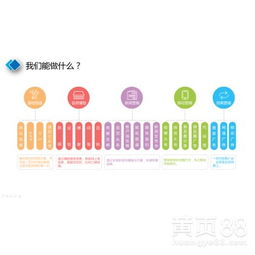 AI與5G驅(qū)動(dòng)的新媒體營(yíng)銷革命——奧樂(lè)科技的網(wǎng)絡(luò)技術(shù)與軟件研發(fā)之路