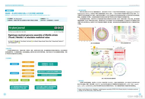 派森諾 以專業(yè)多組學(xué)技術(shù)與網(wǎng)絡(luò)技術(shù)軟件，賦能中醫(yī)藥現(xiàn)代化研究