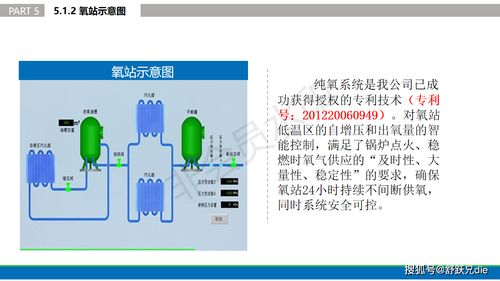 貴州富燃環(huán)?？萍?創(chuàng)新研發(fā)突破城市低熱值垃圾焚燒環(huán)保技術(shù)，并推進(jìn)網(wǎng)絡(luò)化智能管理